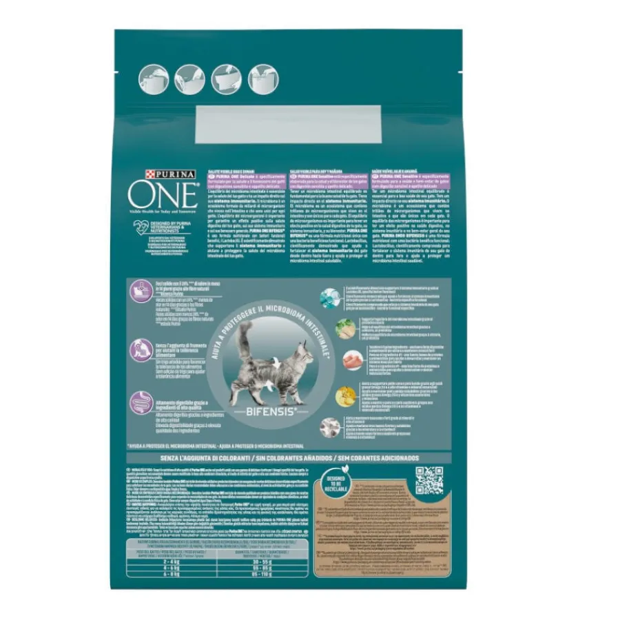 Purina One One Sensitive Bifensis Pavo y Arroz pienso para gatos New