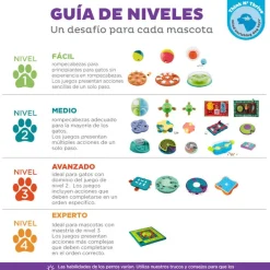 Outward Hound Brick Puzzle para perros Online