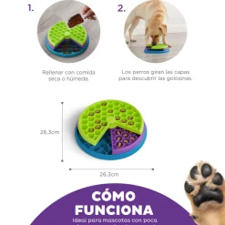 Outward Hound Lickin' Layers Juguete Interactivo con Chuches para perros Outlet