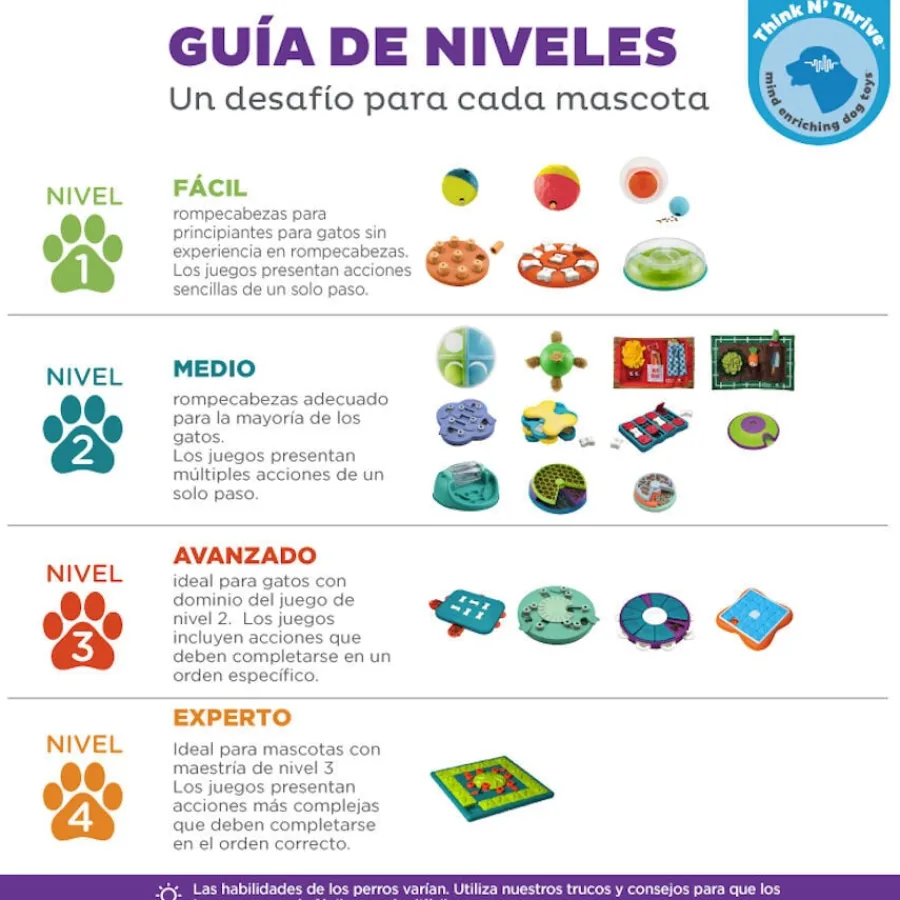 Outward Hound Multi Puzzle de Inteligencia para perros Hot