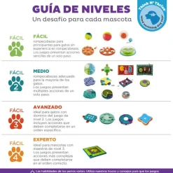 Outward Hound Puppy Smart Rompecabezas para cachorros Hot
