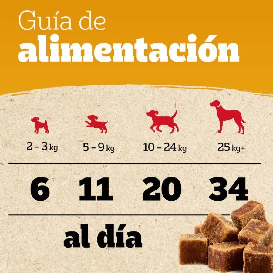 Pedigree Bocaditos Ranchos Cubes de Pollo para perros Hot