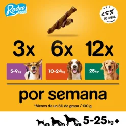 Pedigree Rodeo Duos Snack Queso y Buey para Perros