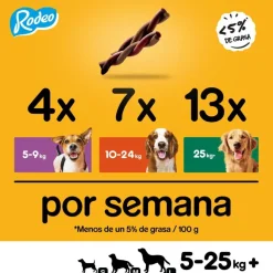 Pedigree Rodeo Snack Buey para Perros