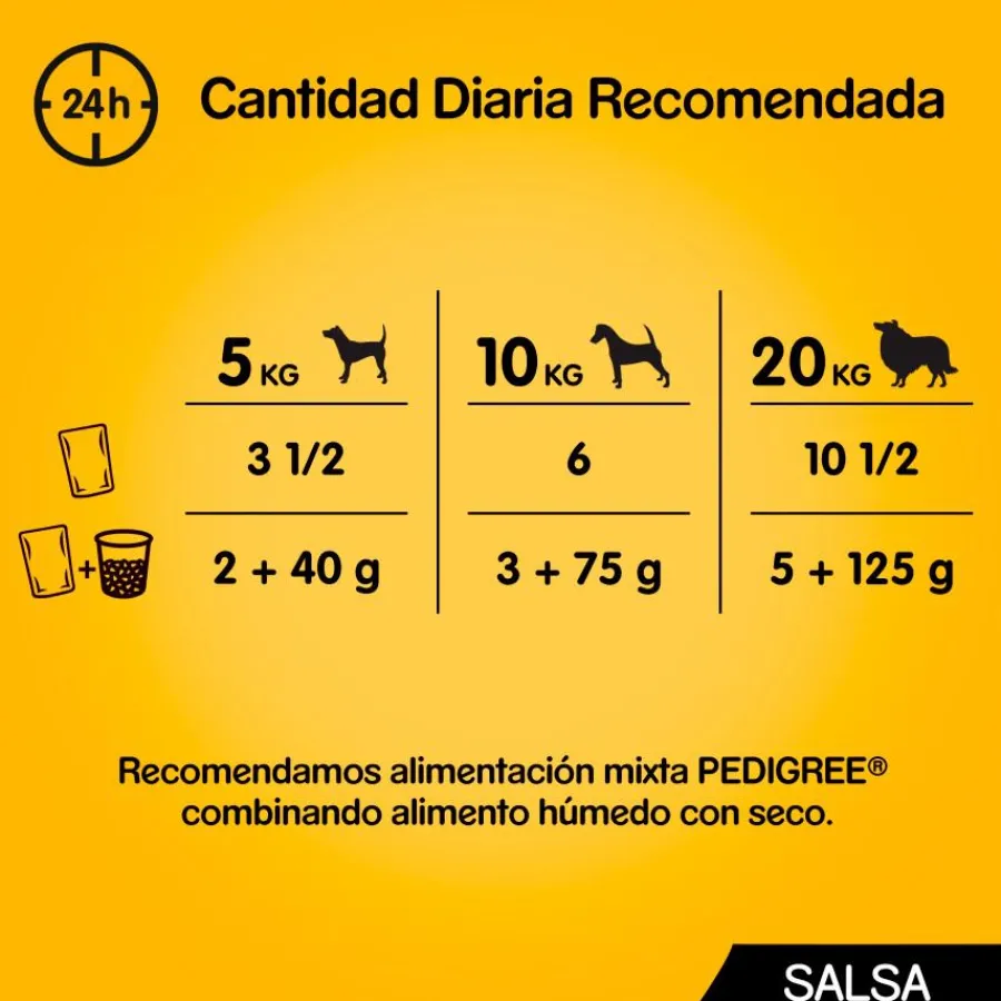 Pedigree Sabores Mixtos Salsa en Bolsita para Perros - Multipack Best