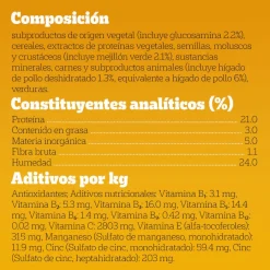 Pedigree Snack Multivitamínico Cuidado Articular para perros Hot