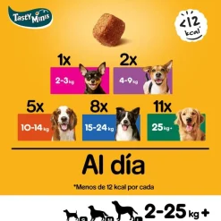 Pedigree Tasty Mini Snacks Sabor Pollo y Pato para Perros