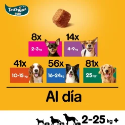 Pedigree Tasty Minis Premios Sabor Pollo para Perros Cachorros