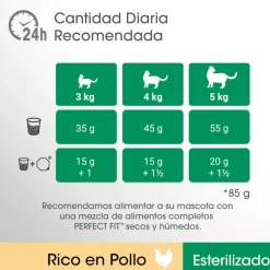 Perfect Fit Adult 1+ Esterilizado Pollo pienso para gatos Discount