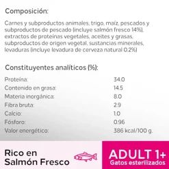 Perfect Fit Adult 1+ Esterilizado Salmón pienso para gatos Discount