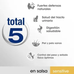 Perfect Fit Adult Sensitive Sterelized Pollo y Salmón sobre en salsa para gatos
