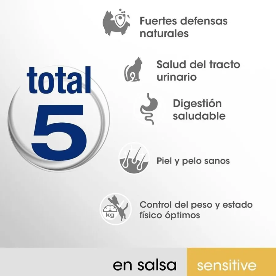 Perfect Fit Adult Sensitive Sterelized Pollo y Salmón sobre en salsa para gatos