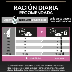 Pro Plan Adult Delicate Digestion pavo pienso para gatos Best