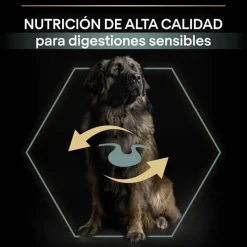 Pro Plan Adult Large Robust Digestión Cordero pienso para perros Discount