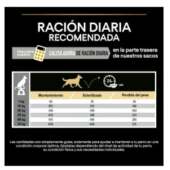 Pro Plan Adult Light/Sterilised Pollo pienso para perros Best