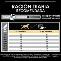 Pro Plan Adult Medium Digestión Cordero pienso para perros Best