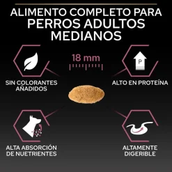 Pro Plan Adult Medium Sensitive Skin Salmón pienso para perros New