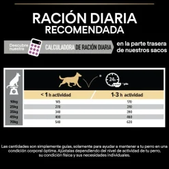 Pro Plan Adult Medium y Large Pollo pienso para perros Sénior +7 Clearance