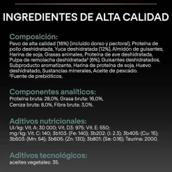 Pro Plan Adult Medium y Large Digestión Pavo pienso para perros Sale