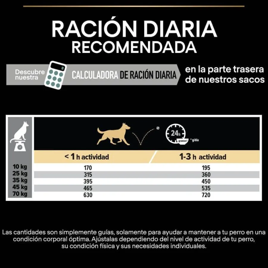 Pro Plan Adult Medium y Large Digestión Pavo pienso para perros Sale