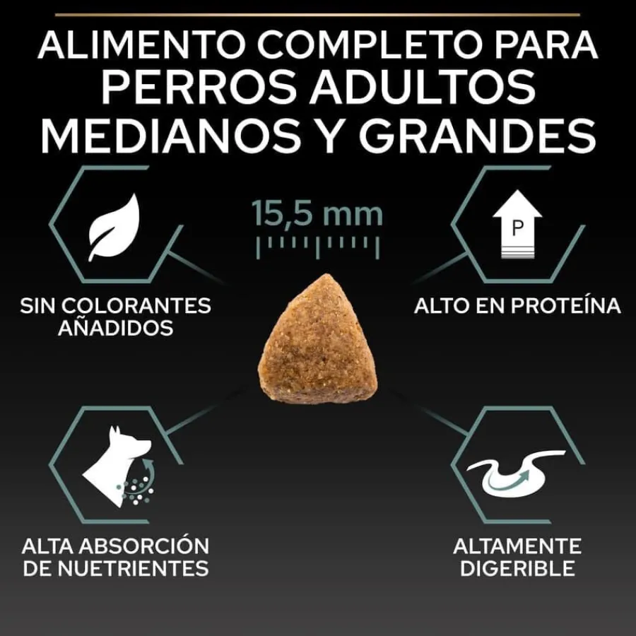 Pro Plan Adult Medium y Large Digestión Pavo pienso para perros Sale