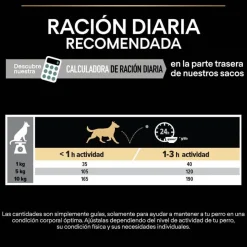 Pro Plan Adult Small y Mini Digestión Cordero pienso para perros Clearance