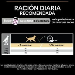 Pro Plan Adult Small y Mini Pollo pienso para perros Sénior +9 Sale