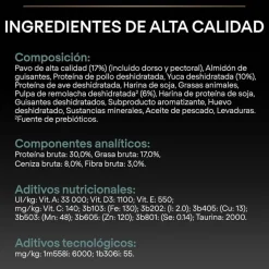 Pro Plan Adult Small y Mini Digestión Pavo pienso para perros New