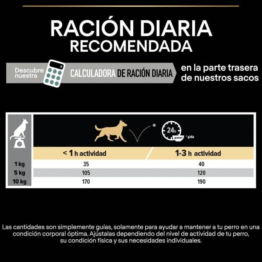 Pro Plan Adult Small y Mini Digestión Pavo pienso para perros New