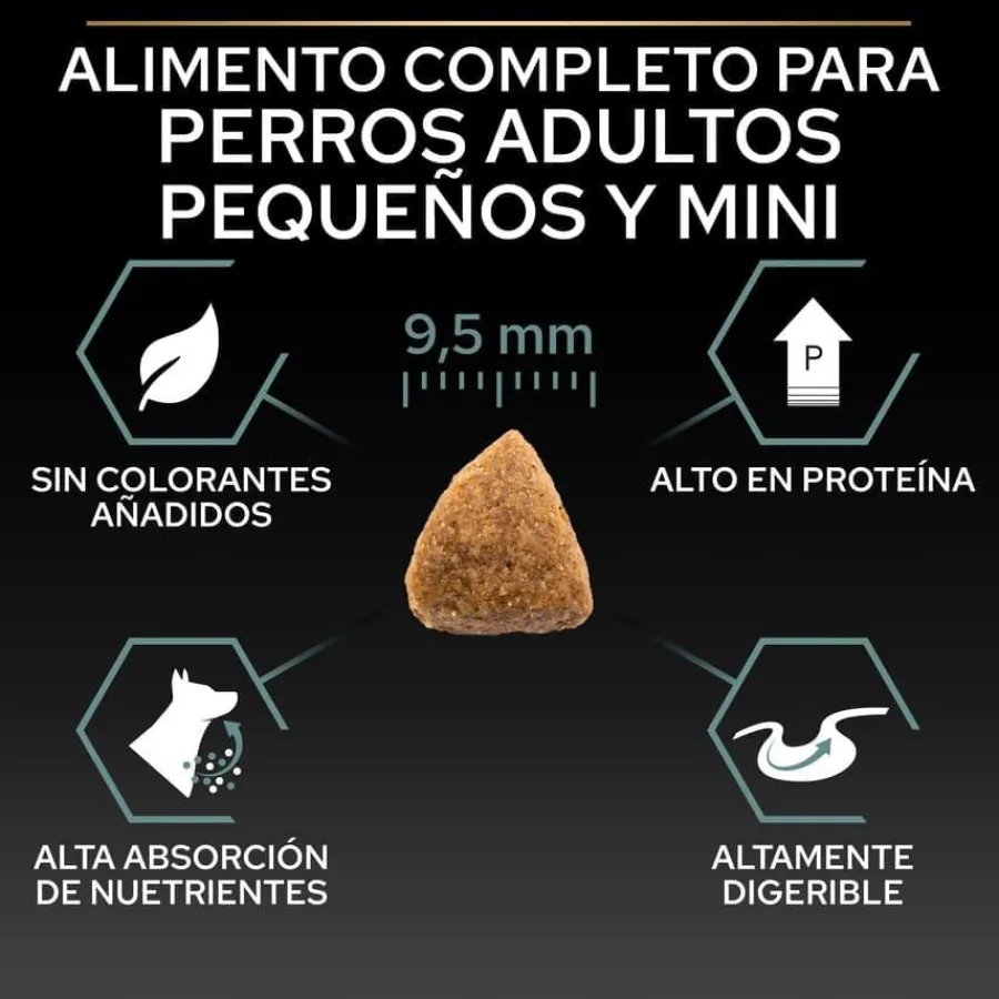 Pro Plan Adult Small y Mini Digestión Pavo pienso para perros New