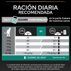 Pro Plan Adult Sterilized Salmón Pienso para gatos Clearance
