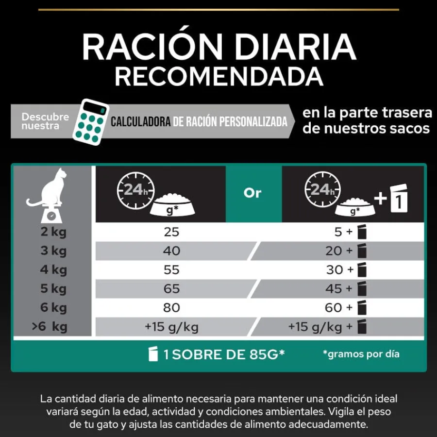 Pro Plan Adult Sterilized Salmón Pienso para gatos Clearance