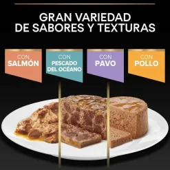 Pro Plan Delicate Digestion con Pavo en Salsa para gatos Discount