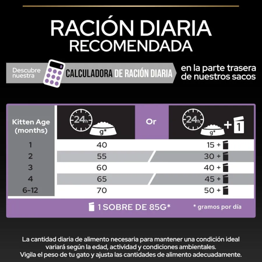 Pro Plan Kitten Pollo pienso para gatitos Clearance