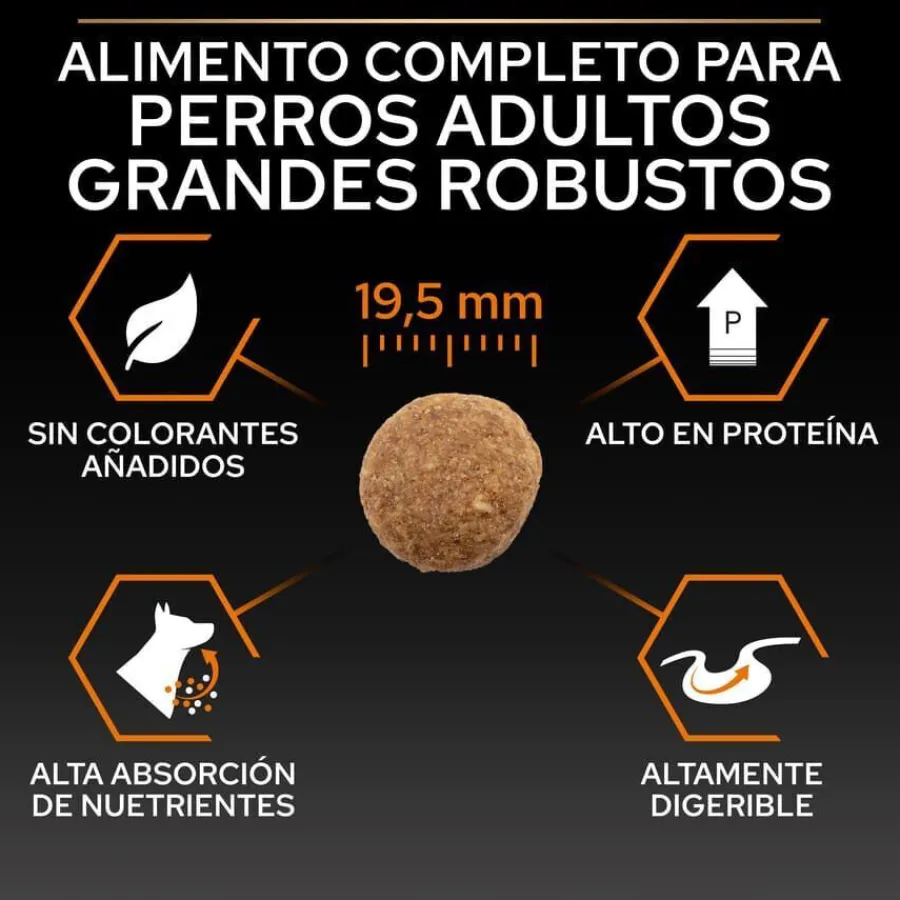 Pro Plan Large Robust Adult pienso para perros Outlet