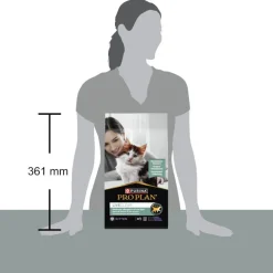 Pro Plan Live Clear Kitten menos de 1 año Pavo pienso para gatitos Clearance