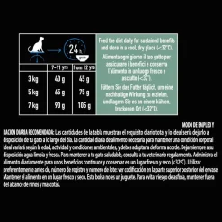 Pro Plan Live Clear Sterilised Pavo pienso para gatos seniors Online