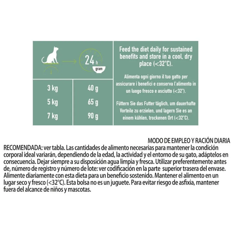 Pro Plan Live Clear Sterilised Adult Pavo pienso para gatos Clearance