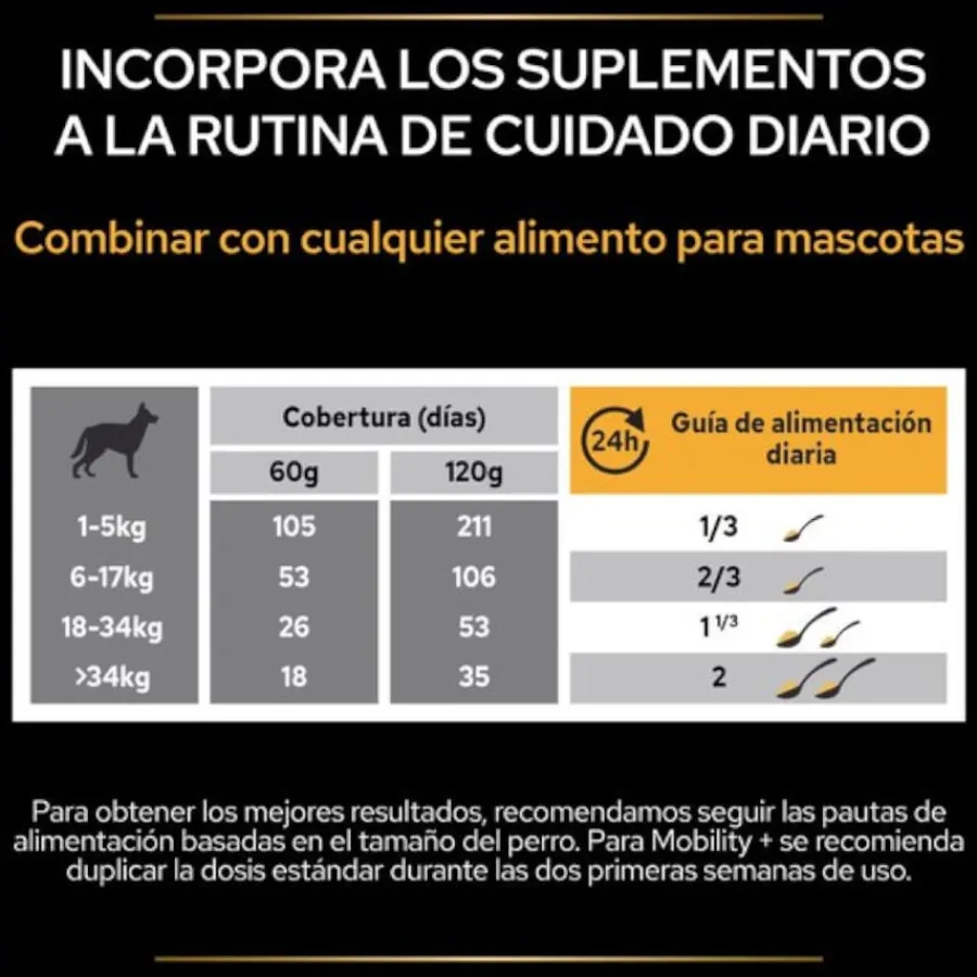 Pro Plan Mobility+ Suplemento para perros Discount