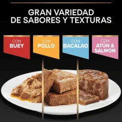 Pro Plan Multipack Sobres Bacalao para gatos esterilizados Best