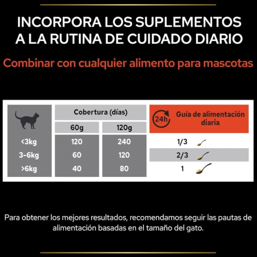 Pro Plan Multivitamins + para gatos New