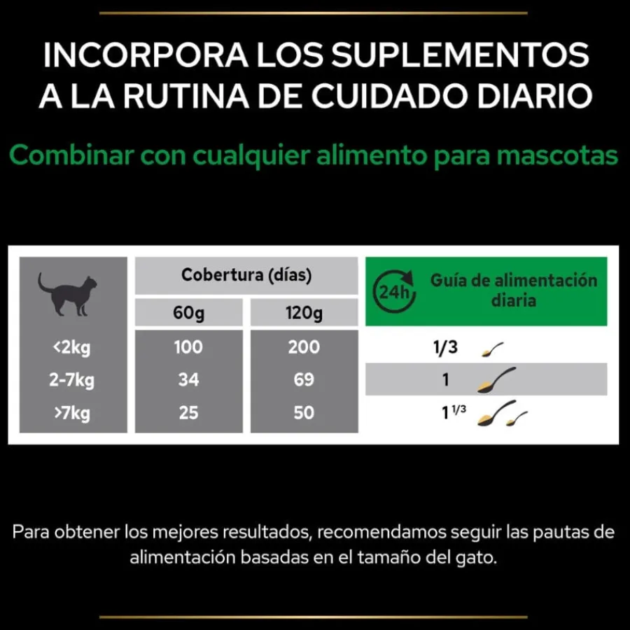 Pro Plan Natural Defences + para gatos Online