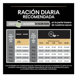 Pro Plan Puppy Large Athletic Pollo pienso para Cachorros Discount
