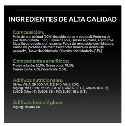 Pro Plan Puppy Medium Pollo pienso para Cachorros Best