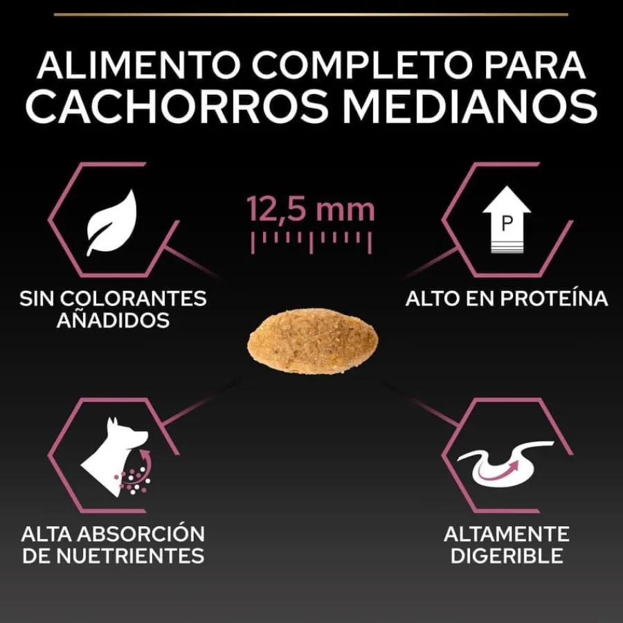 Pro Plan Puppy Medium Salmón Piel sensible pienso para cachorros Discount