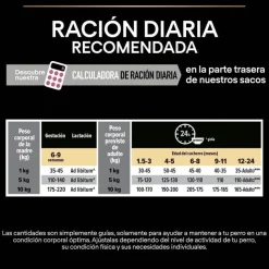 Pro Plan Puppy Small y Mini Salmón pienso para Perros Piel Hot