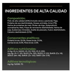 Pro Plan Puppy Small y Mini Pollo pienso para cachorros Clearance