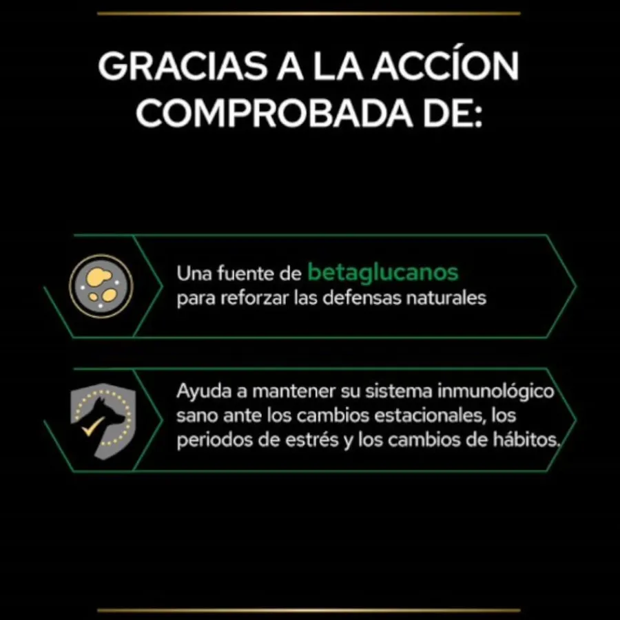 Pro Plan Relax + para perros New