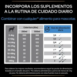 Pro Plan Relax + Suplemento en Aceite para perros New