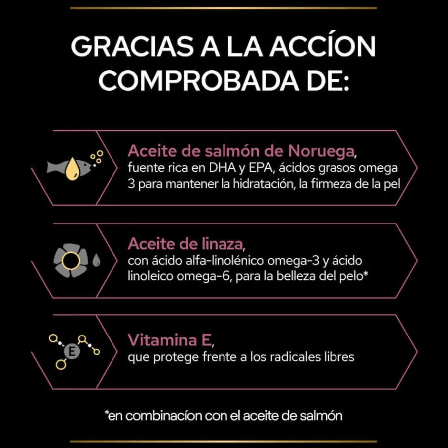 Pro Plan Skin & Coat Suplemento en Aceite para perros Clearance